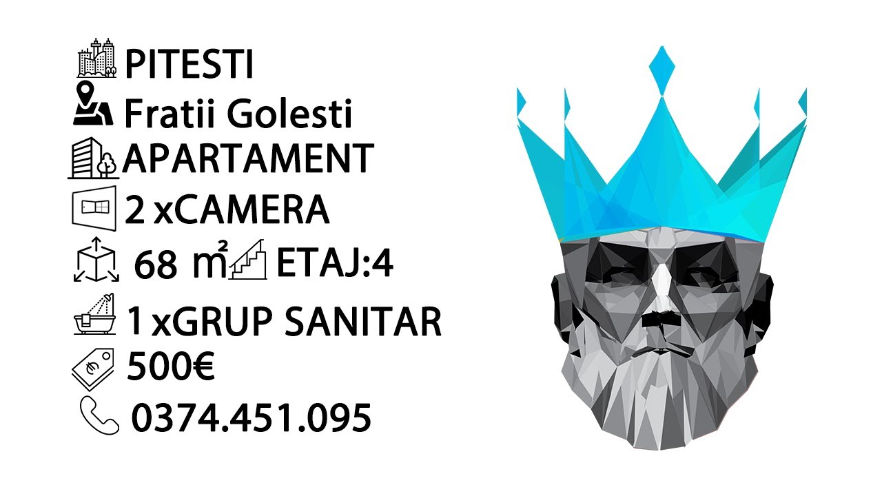 Tur video Fratii Golesti | 2 Camere | Decomandat | Bloc nou