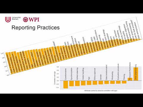 TOCHI: Brain Signal Reproducibility