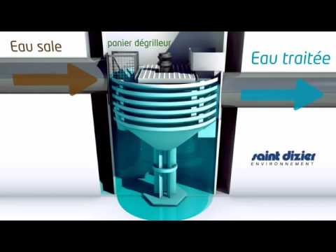 STOPPOL® Saint Dizier environnement