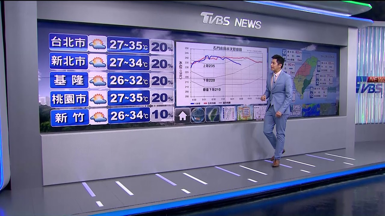 入秋首波鋒面到!北台晚起轉涼降雨 下週二再一波