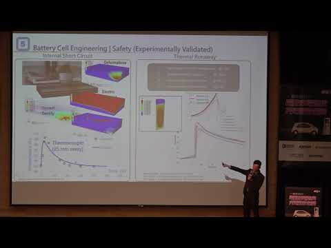 以CAE模擬技術提升電池模組性能─士盟科技