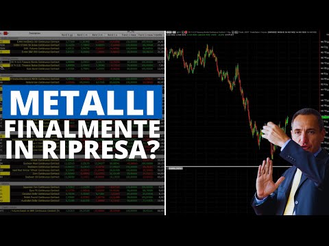 Mercati: Indici azionari e Bond in rialzo, brillano i Metalli, Euro-Dollaro vicino alla parità