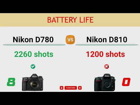 Nikon D780 vs Nikon D810 Comparison: 16 Reasons to buy the D780 and 4 Reasons to buy the D810