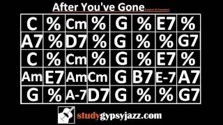 Gypsy Jazz Backing Track / Play Along - After You&#39;ve Gone