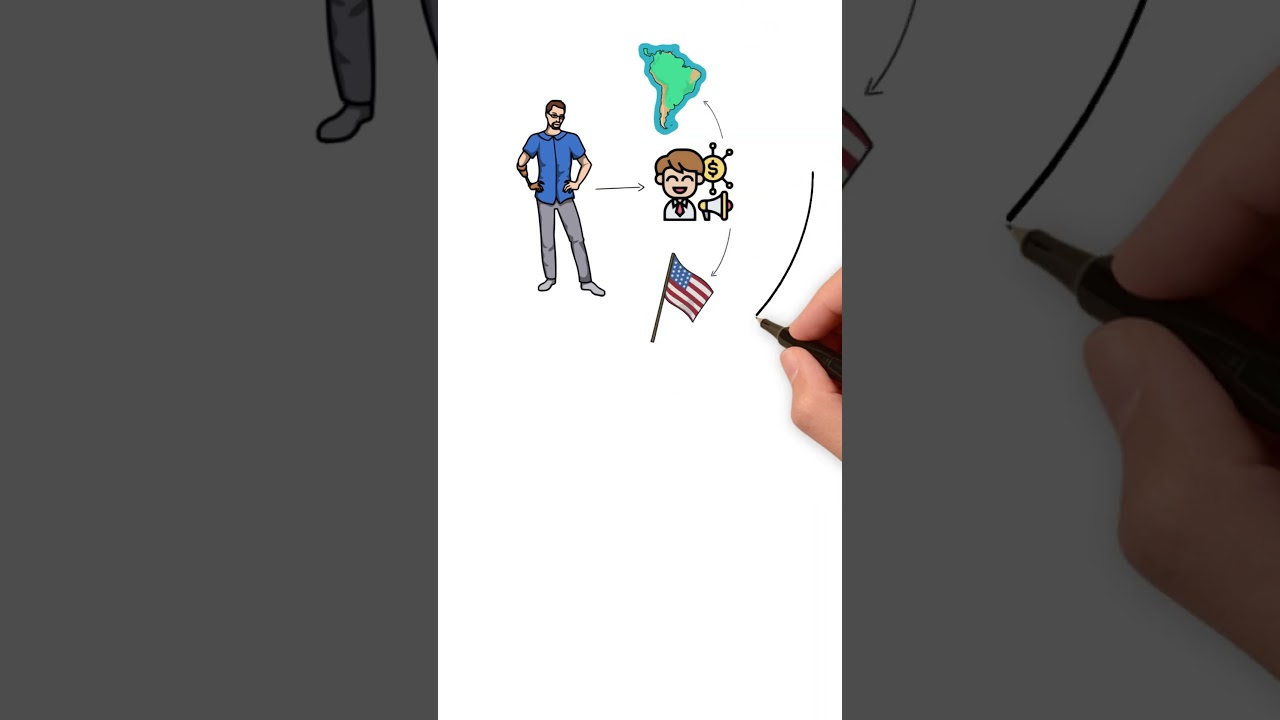 Comece assim no Marketing de Afiliados