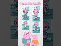 Peppa Pig Family In Avatar World Avatarworld Peppapig