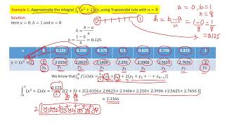 CHAPTER 6   NUMERICAL INTEGRATION