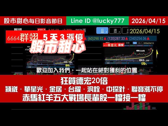 0415【甜心盤後節目】【冠軍特攻隊】狂賀德宏20倍！穎崴．華星光．金居．台燿．汎銓．中探針．聯寶漲不停～赤馬紅羊五大戰場長輩股一檔接一檔