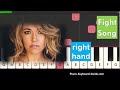 Rachel Platten Fight Song Right Hand Slow Easy Piano Tutorial