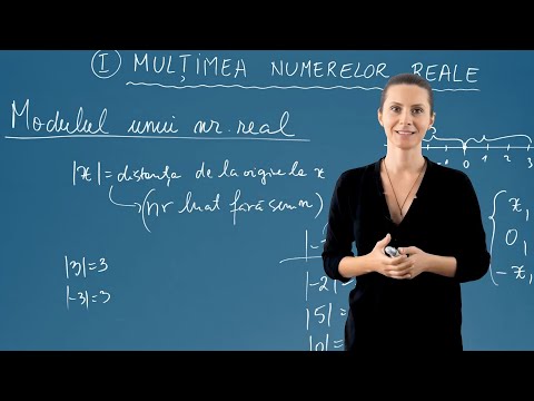Modulul unui număr real - Clasa a VII-a