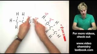 Hydrogen Bonding and Common Mistakes