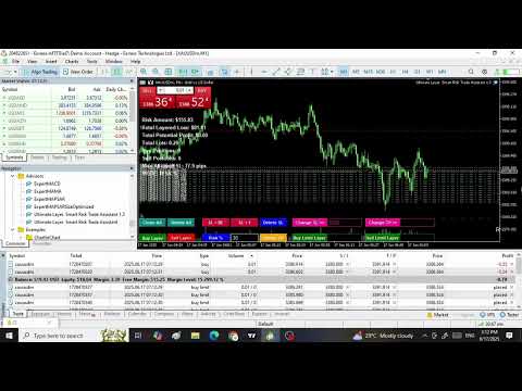 Video Ultimate Layer Smart Risk Trade Assistant