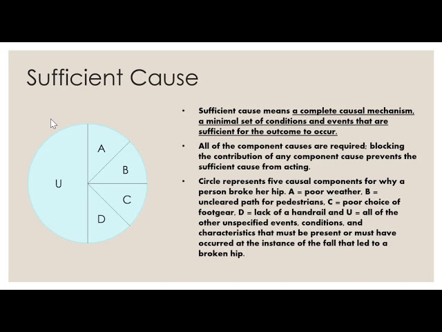 اشتراك شرح مادة PHC332