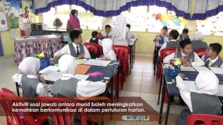 e-GURU: BAHASA MELAYU Tahun 5 - Kekeluargaan - 4.1 Penglibatan Murid