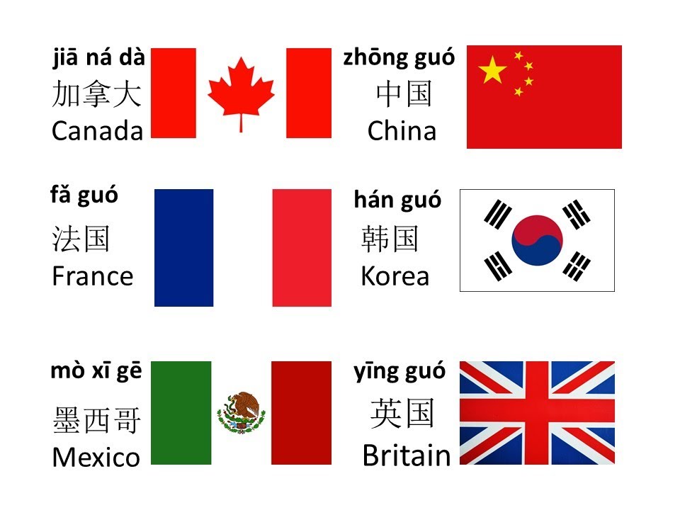 Where do you come from? 你从哪里来？ Chinese 101