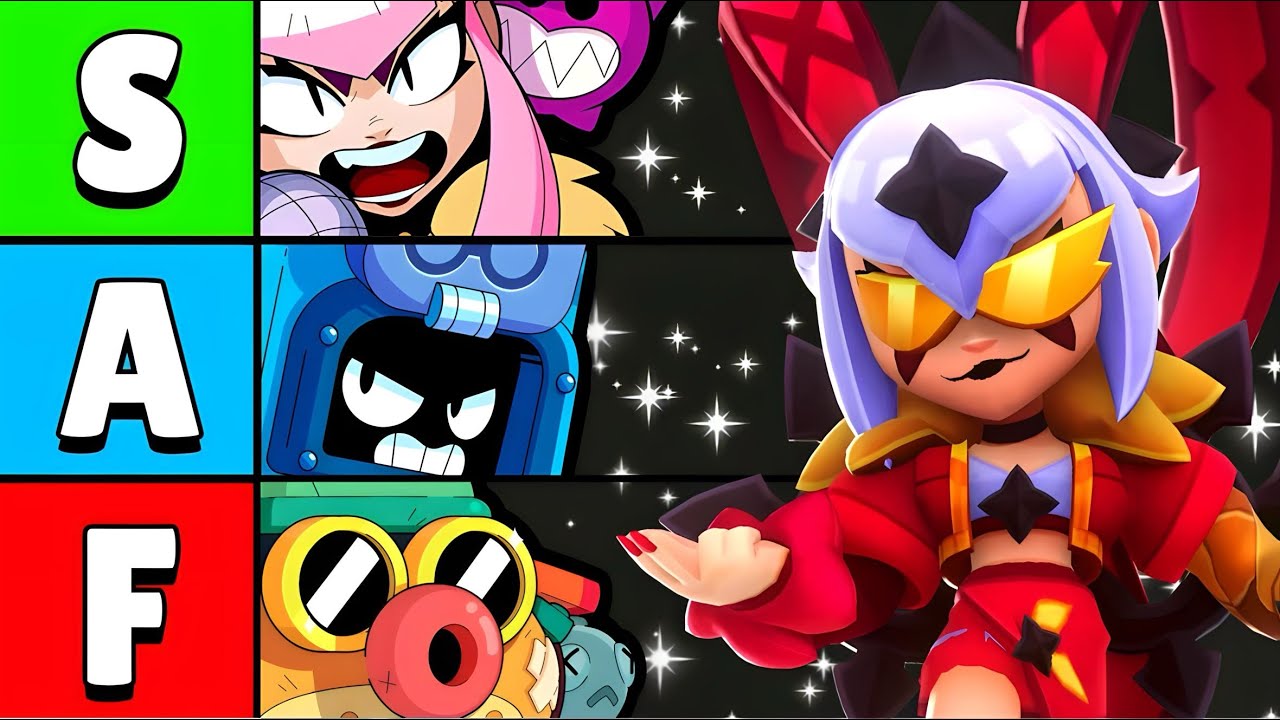 RANKING EVERY BRAWLER FROM WORST TO BEST! | Pro Tier List December 2024