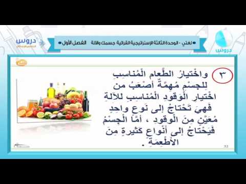 الخامس الإبتدائي | الفصل الدراسي الأول 1438 | لغتي | الوحدة الثالثة - الإستراتيجية القرائية