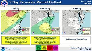 NWS Wakefield Briefing July 1, 2025