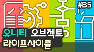 유니티 게임오브젝트의 흐름 [유니티 입문 강좌 B5]