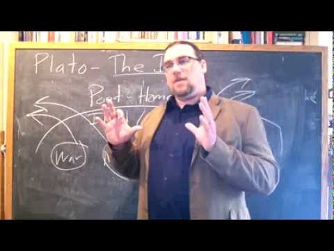 Plato's Dialogue - The Ion - Poetry, Interpretation, Emotion, and Knowledge