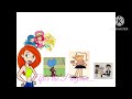 Join Us After The Program Kim Possible And The Best Of Schoolhouse Rock