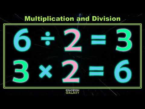 3rd Grade - Math - Multiplication and Division Relationship - Topic Overview