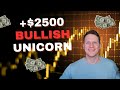 How I Made $2500 Trading A Unicorn Breaker | ICT Concepts