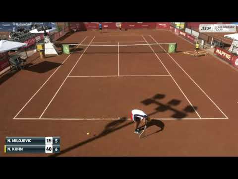 Nikola Milojevic (SRB) vs Nicola Kuhn (ESP), Barcelona challenger 2021  2Round