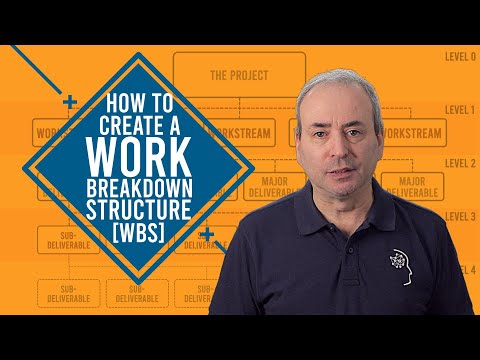 How to Create a Work Breakdown Structure: A WBS Masterclass