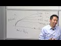 Stanford CS230: Deep Learning | Autumn 2018 | Lecture 1 - Class Introduction & Logistics, Andrew Ng