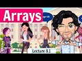 8 1 Introduction To Arrays In C Guaranteed Placement Course