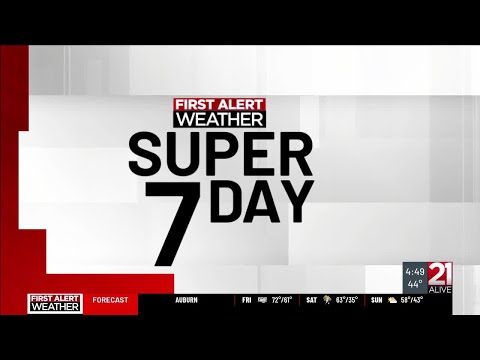 Liz Braden's Friday morning forecast