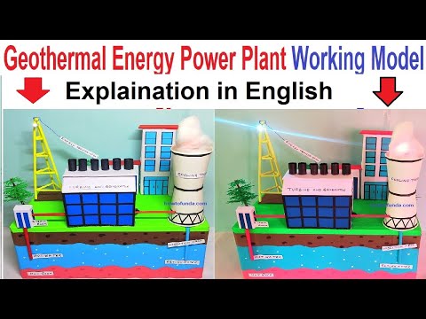 hydroelectricity working model water energy science project diy inspire award howtofunda
