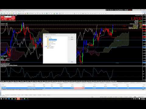 Best forex webinars