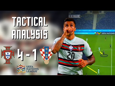 How Portugal Dominated Croatia? Portugal vs. Croatia | Tactical Analysis