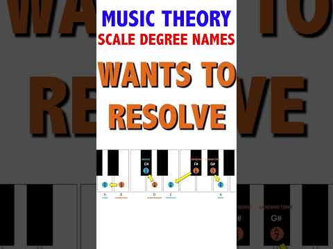 Scale Degrees: Who Pulls, Who Rests