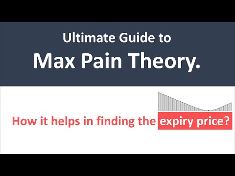 Ultimate Guide to Max Pain Theory. How it helps in finding the expiry price?