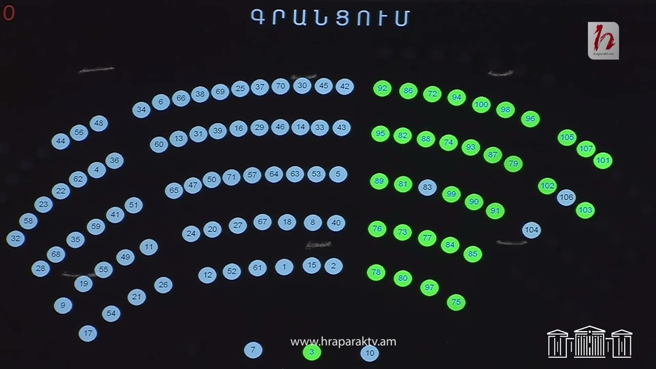 ԱԺ-ում քվորում չլինելու պատճառով ընդդիմության հրավիրած արտահերթ նիստը չկայացավ