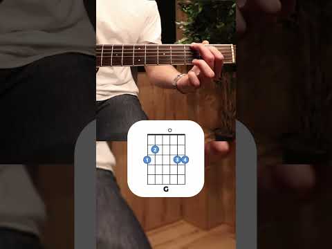 Cum sa faci “sol major” la chitara?! (TUTORIAL) #g