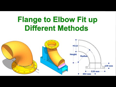API 650 STORAGE TANK BANDING AND PEAKING SOULTIONS TUTORIAL
