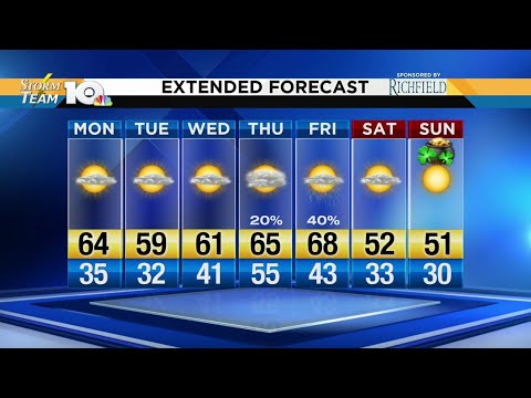 Jonathan's March 11, 2019 morning forecast