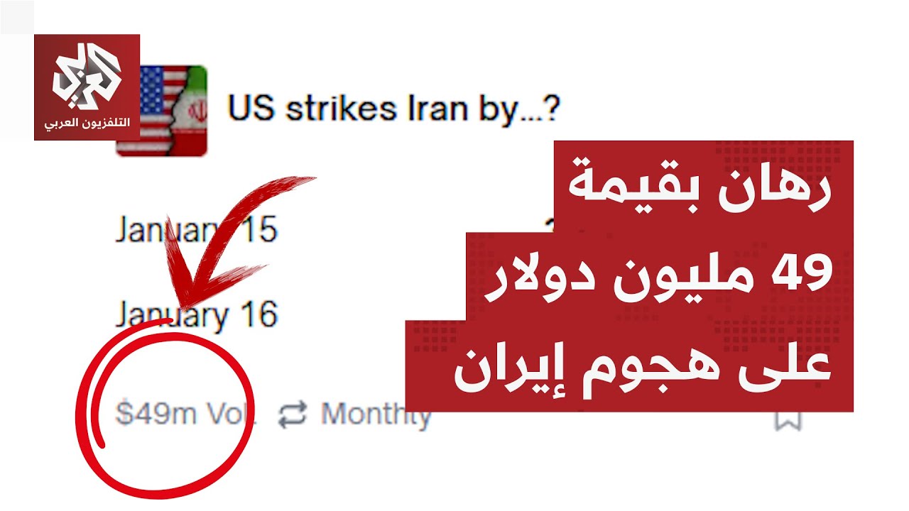 سؤال المليون دولار.. موعد الضربة الأميركية على إيران يشعل مواقع المراهنات في 