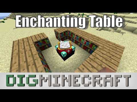 Enchanting Table in Minecraft