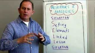 Leading Teams: Influencing Through Metaphors