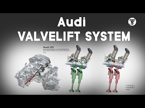 Audi valvelift system