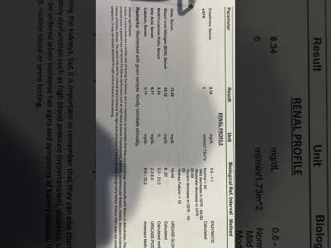 How to calculate GFR \cr cl ? Indications of dialysis , enumerate .#nephrology # ckd#aki creatinine
