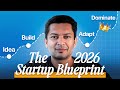 How To Build A Startup In 2026 10 Lessons That Save You Years