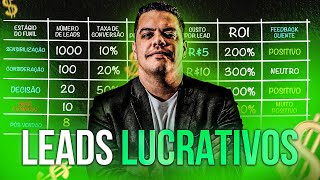 O Poder da Jornada do Cliente - Transformando Leads em Clientes Fidelizados