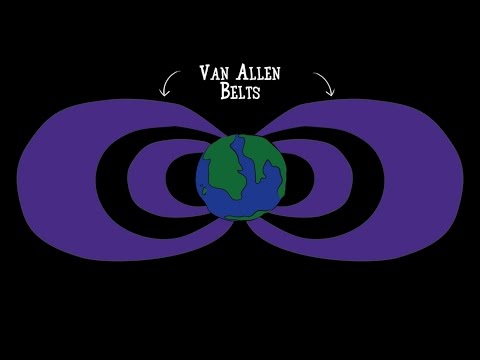 Van Allen belts