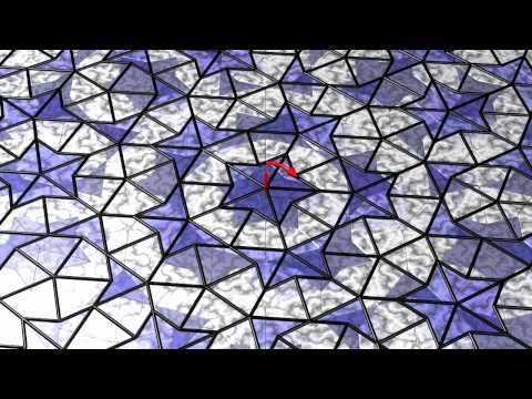 Animated Penrose Tiling (part 2)